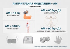 ЧЭНС-01-Скэнар-М в Дзержинске купить Медицинская техника - denasosteo.ru 