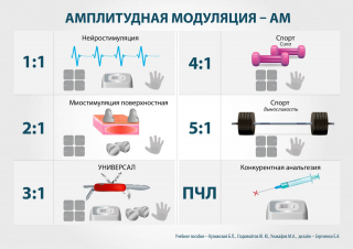 СКЭНАР-1-НТ (исполнение 02.2) Скэнар Оптима в Дзержинске купить Медицинская техника - denasosteo.ru 